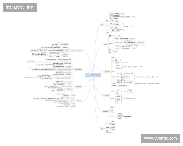 知识图谱构建与应用实战全解析 Python实现从入门到精通 知识图谱构建与应用实战全解析 Python实现从入门到精通